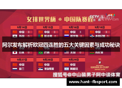 阿尔发布解析欧冠四连胜的五大关键因素与成功秘诀