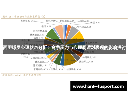 西甲球员心理状态分析：竞争压力与心理调适对表现的影响探讨