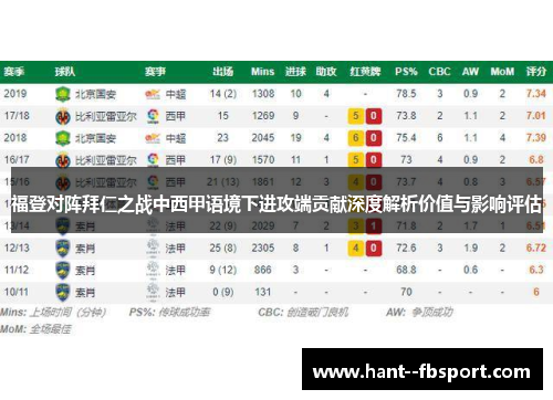 福登对阵拜仁之战中西甲语境下进攻端贡献深度解析价值与影响评估 福登对阵拜仁之战中西甲语境下进攻端贡献深度解析价值与影响评估