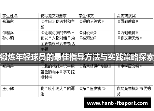 锻炼年轻球员的最佳指导方法与实践策略探索 锻炼年轻球员的最佳指导方法与实践策略探索