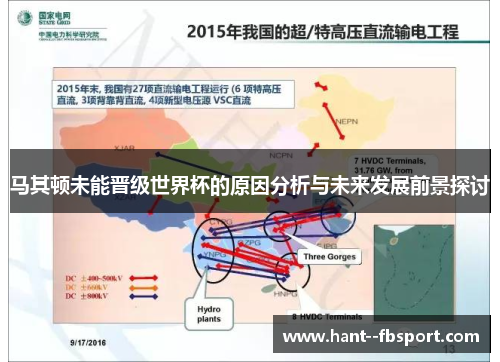 马其顿未能晋级世界杯的原因分析与未来发展前景探讨