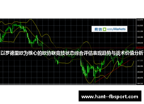 以罗德里欧为核心的欧协联竞技状态综合评估表现趋势与战术价值分析 以罗德里欧为核心的欧协联竞技状态综合评估表现趋势与战术价值分析